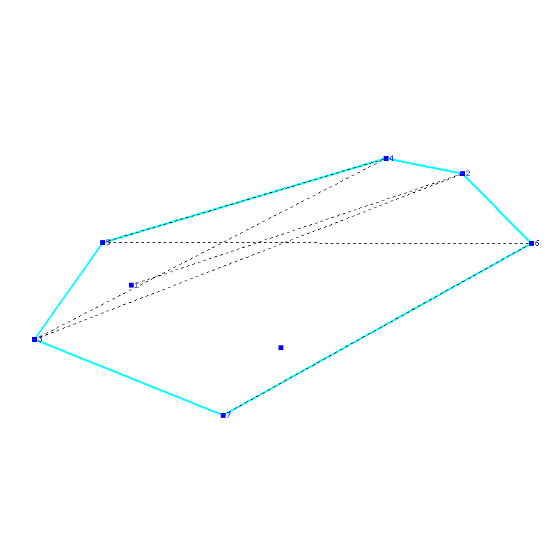 Flugauswertung